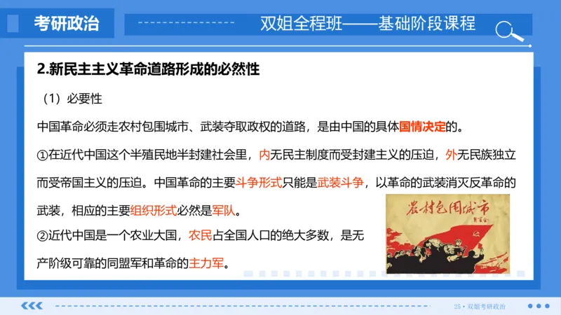 25.基础阶段毛中特第二章（2）_2026考公资料_（49）政治理论合集_政治理论合集_2025考研政治_14.双姐_03.基础阶段_00.讲义