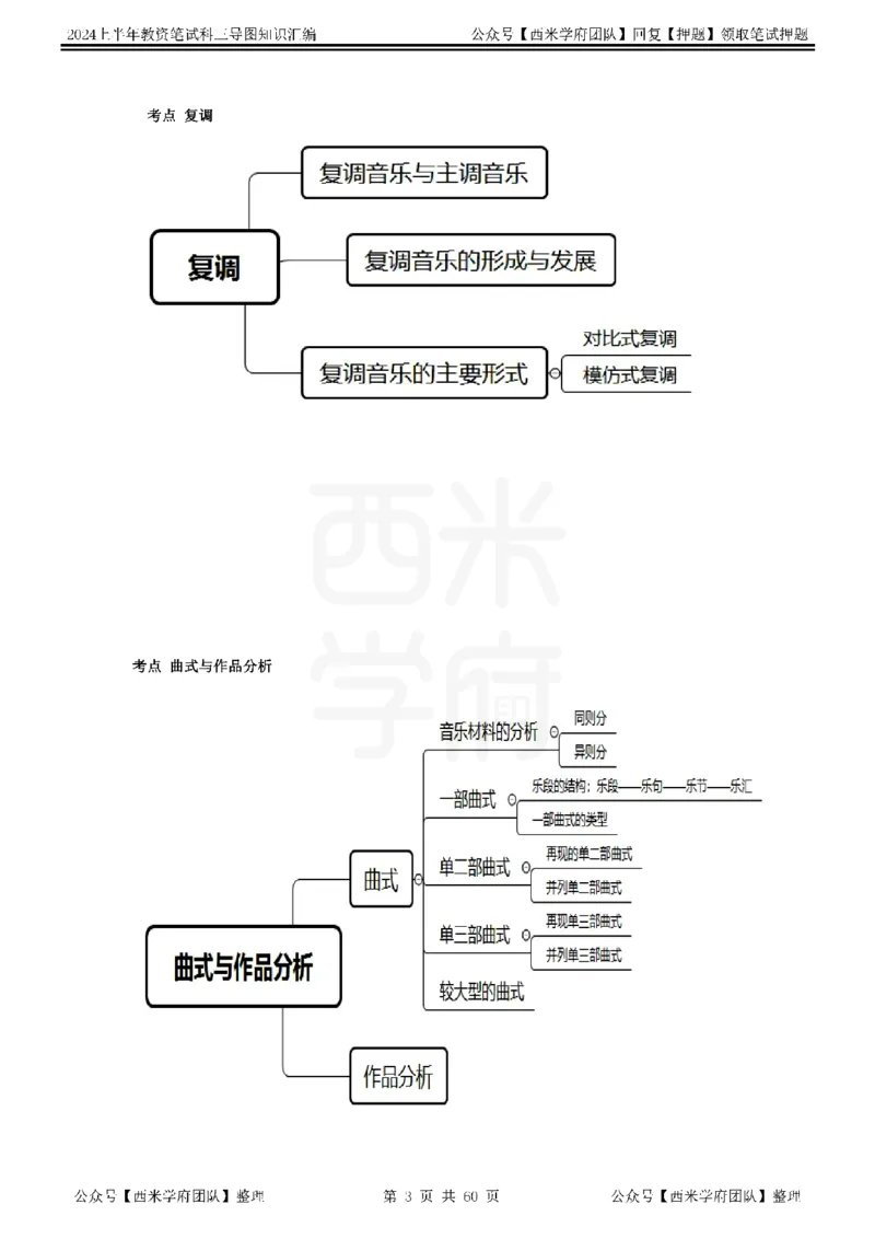 初中音乐_4-教培资料-26年最新资料-同步更新_初中高中教资_03科三专项（进去保存报考的学科即可）_01科目三FB网课、三色速记手册、知识点导图等推荐_初中