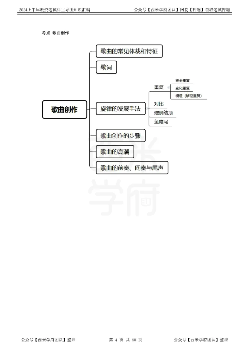 初中音乐_4-教培资料-26年最新资料-同步更新_初中高中教资_03科三专项（进去保存报考的学科即可）_01科目三FB网课、三色速记手册、知识点导图等推荐_初中