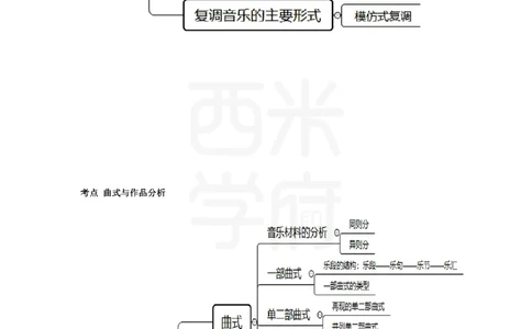 初中音乐_4-教培资料-26年最新资料-同步更新_初中高中教资_03科三专项（进去保存报考的学科即可）_01科目三FB网课、三色速记手册、知识点导图等推荐_初中