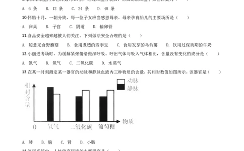 2018年广西省柳州市中考生物试题（空白卷）_中考真题_8.生物中考真题2015-2024年_地区卷_广西省_柳州生物2016-2020