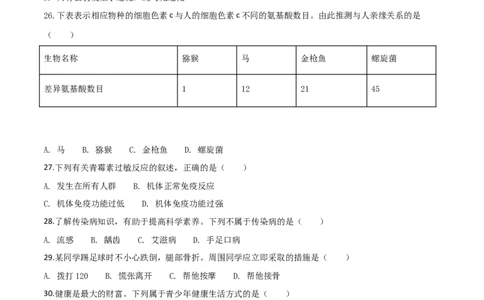 2018年广西省柳州市中考生物试题（空白卷）_中考真题_8.生物中考真题2015-2024年_地区卷_广西省_柳州生物2016-2020