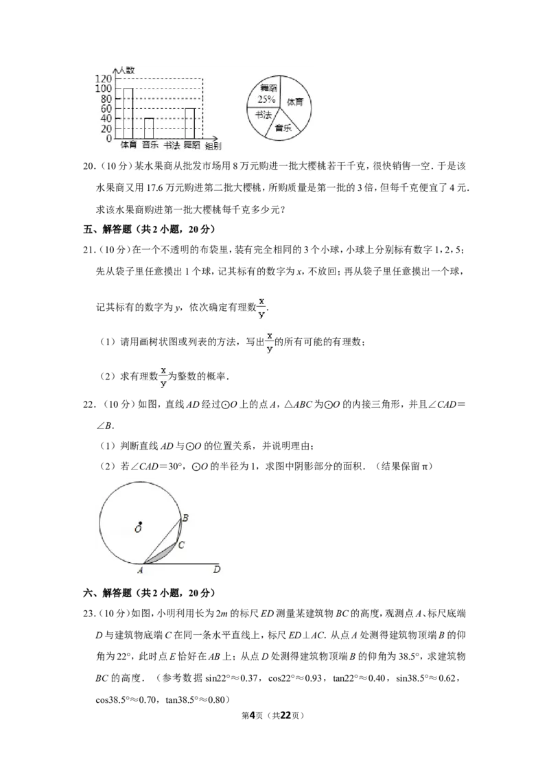 2018年辽宁省丹东市中考数学试卷_中考真题_2.数学中考真题2015-2024年_地区卷_辽宁省_辽宁数学_辽宁数学_丹东数学11-22