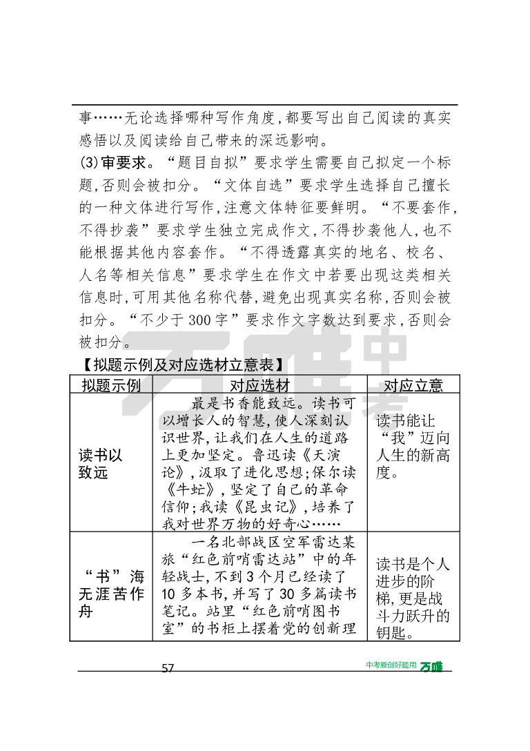 答案及详解详析_2026万唯系列预习复习_2025版《万唯初中预习视频课》789年级上册多版本_2025版万唯初三预习视频课语文人教版上册_2025版万唯初三预习视频课语文人教版上册_视频