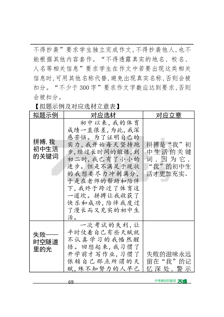 答案及详解详析_2026万唯系列预习复习_2025版《万唯初中预习视频课》789年级上册多版本_2025版万唯初三预习视频课语文人教版上册_2025版万唯初三预习视频课语文人教版上册_视频