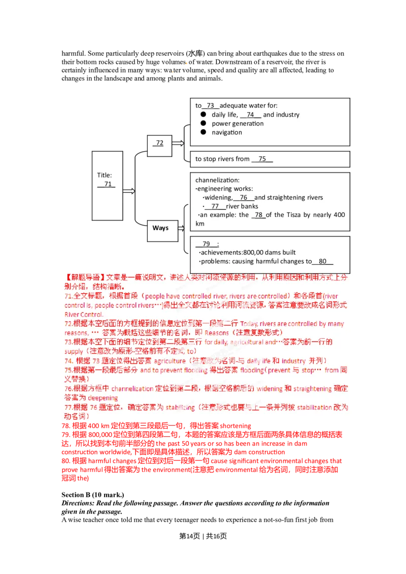 2012年高考英语试卷（湖南）（解析卷）_1.高考2025全国各省真题+答案_01.2008-2024全国高考真题（按省份分类）_8.湖南_2008-2024&middot;（湖南）英语高考真题