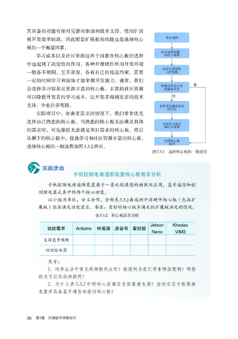 人教版信息技术选修6高清教材_4-教培资料-26年最新资料-同步更新_初中高中教资_03科三专项（进去保存报考的学科即可）_02科三专项（笔记真题思维导图教学设计版本二）