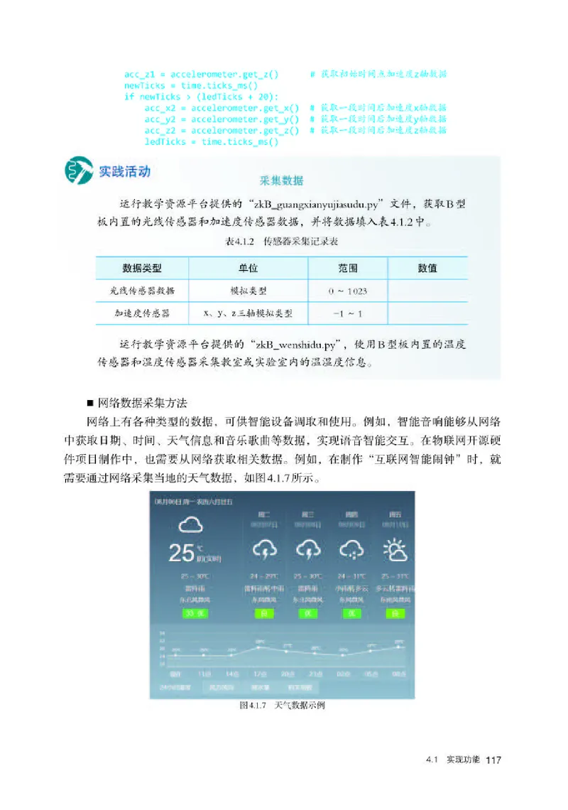 人教版信息技术选修6高清教材_4-教培资料-26年最新资料-同步更新_初中高中教资_03科三专项（进去保存报考的学科即可）_02科三专项（笔记真题思维导图教学设计版本二）