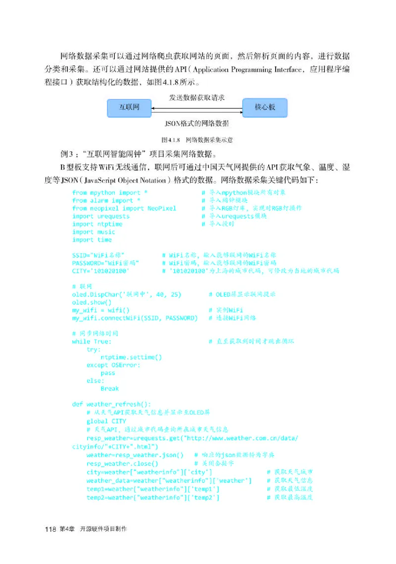 人教版信息技术选修6高清教材_4-教培资料-26年最新资料-同步更新_初中高中教资_03科三专项（进去保存报考的学科即可）_02科三专项（笔记真题思维导图教学设计版本二）