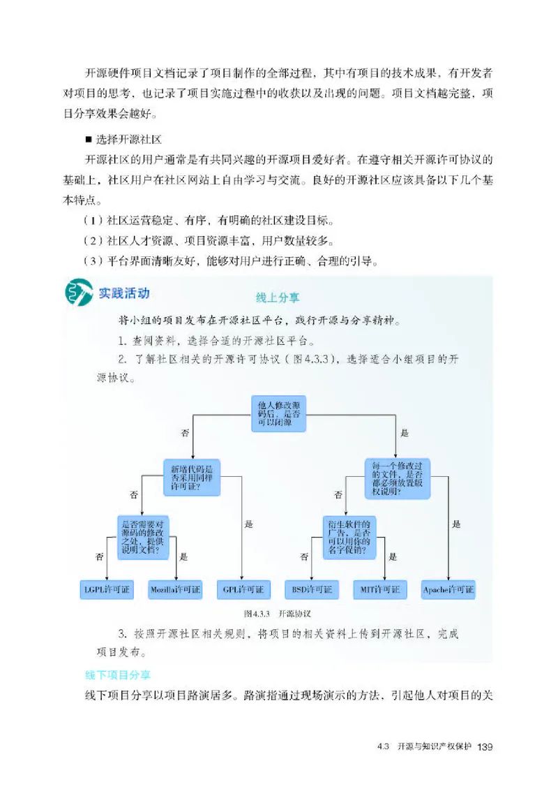 人教版信息技术选修6高清教材_4-教培资料-26年最新资料-同步更新_初中高中教资_03科三专项（进去保存报考的学科即可）_02科三专项（笔记真题思维导图教学设计版本二）