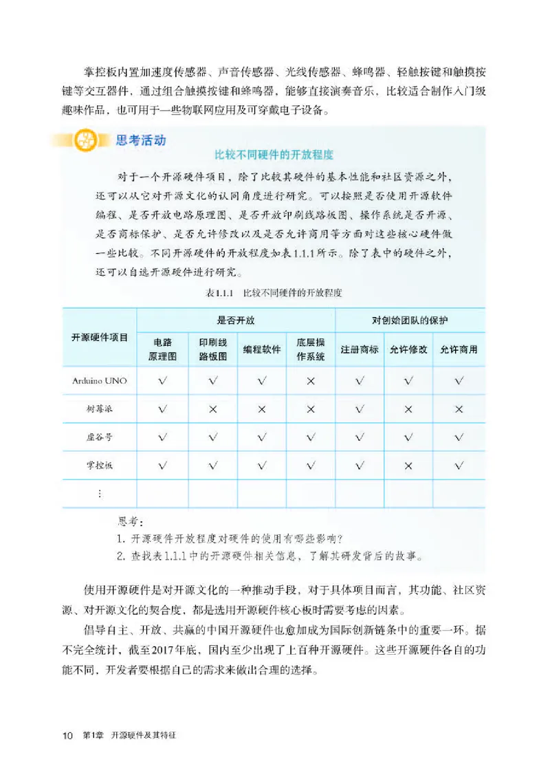人教版信息技术选修6高清教材_4-教培资料-26年最新资料-同步更新_初中高中教资_03科三专项（进去保存报考的学科即可）_02科三专项（笔记真题思维导图教学设计版本二）