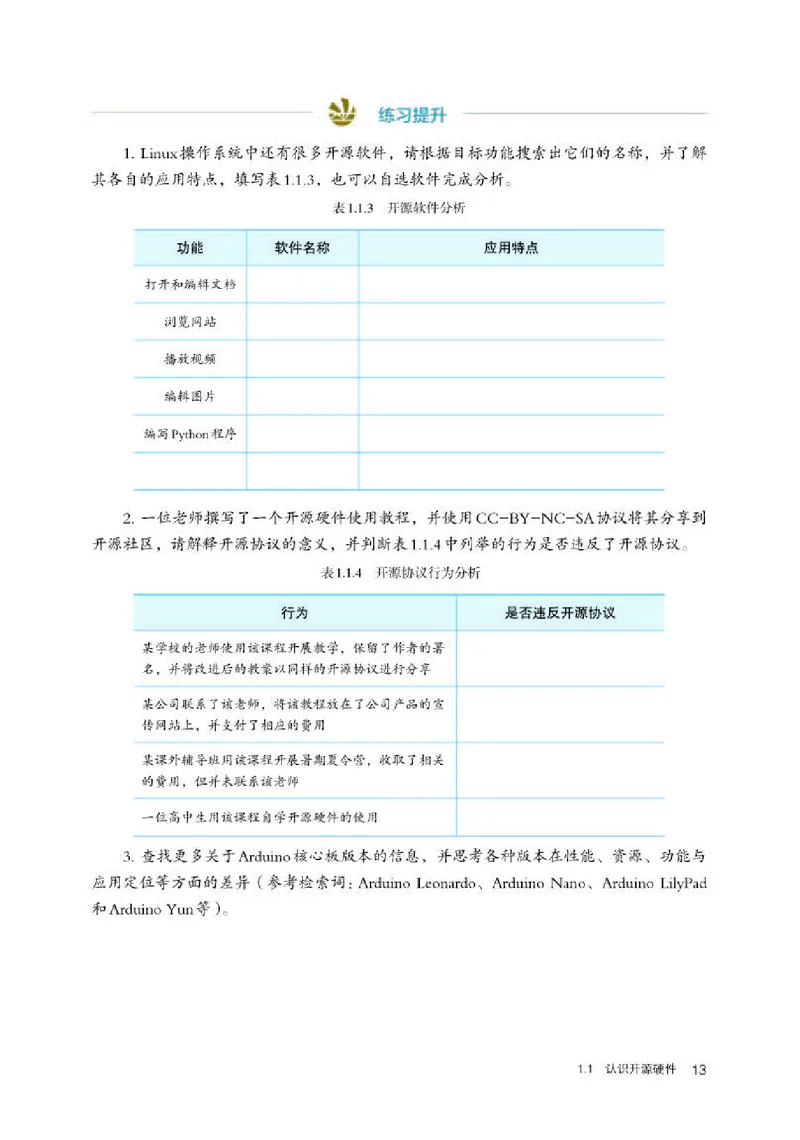 人教版信息技术选修6高清教材_4-教培资料-26年最新资料-同步更新_初中高中教资_03科三专项（进去保存报考的学科即可）_02科三专项（笔记真题思维导图教学设计版本二）