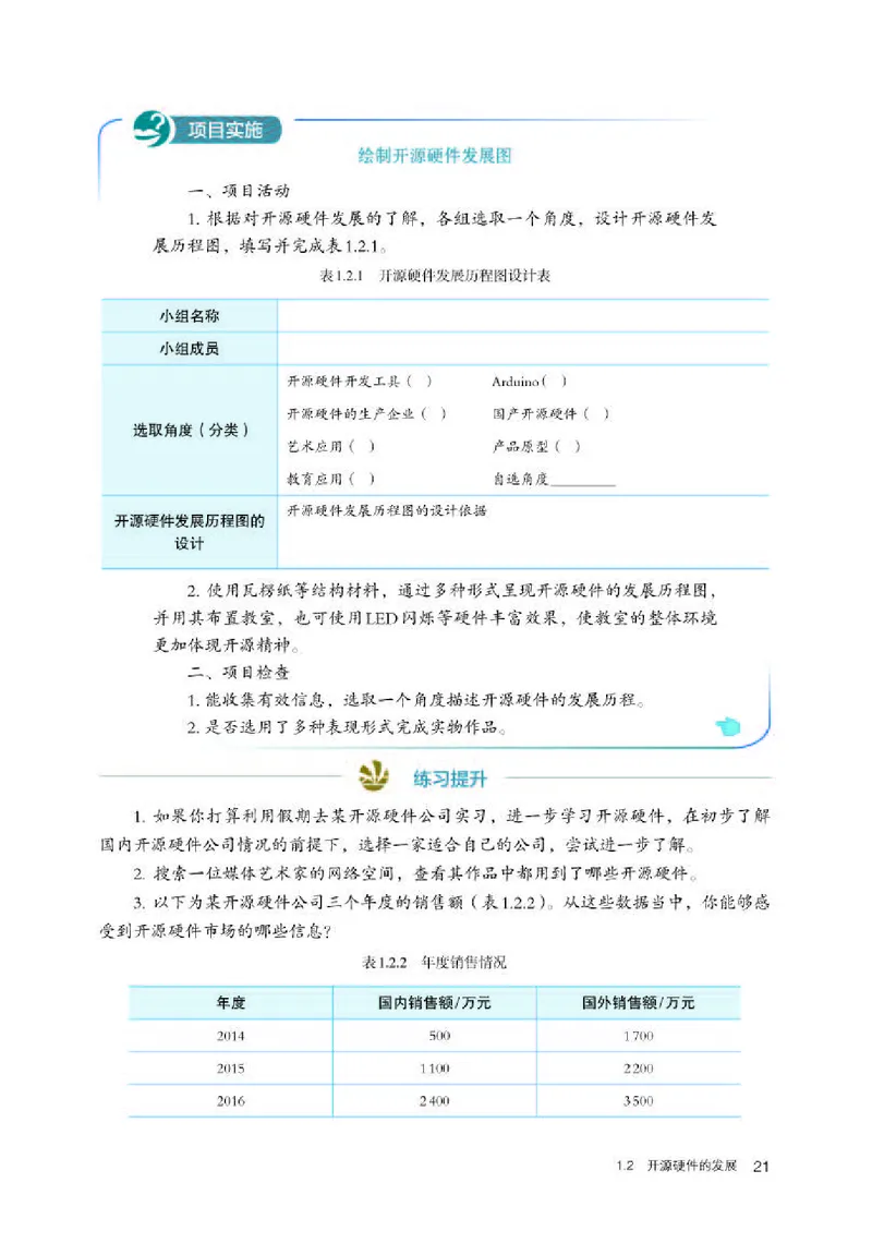 人教版信息技术选修6高清教材_4-教培资料-26年最新资料-同步更新_初中高中教资_03科三专项（进去保存报考的学科即可）_02科三专项（笔记真题思维导图教学设计版本二）