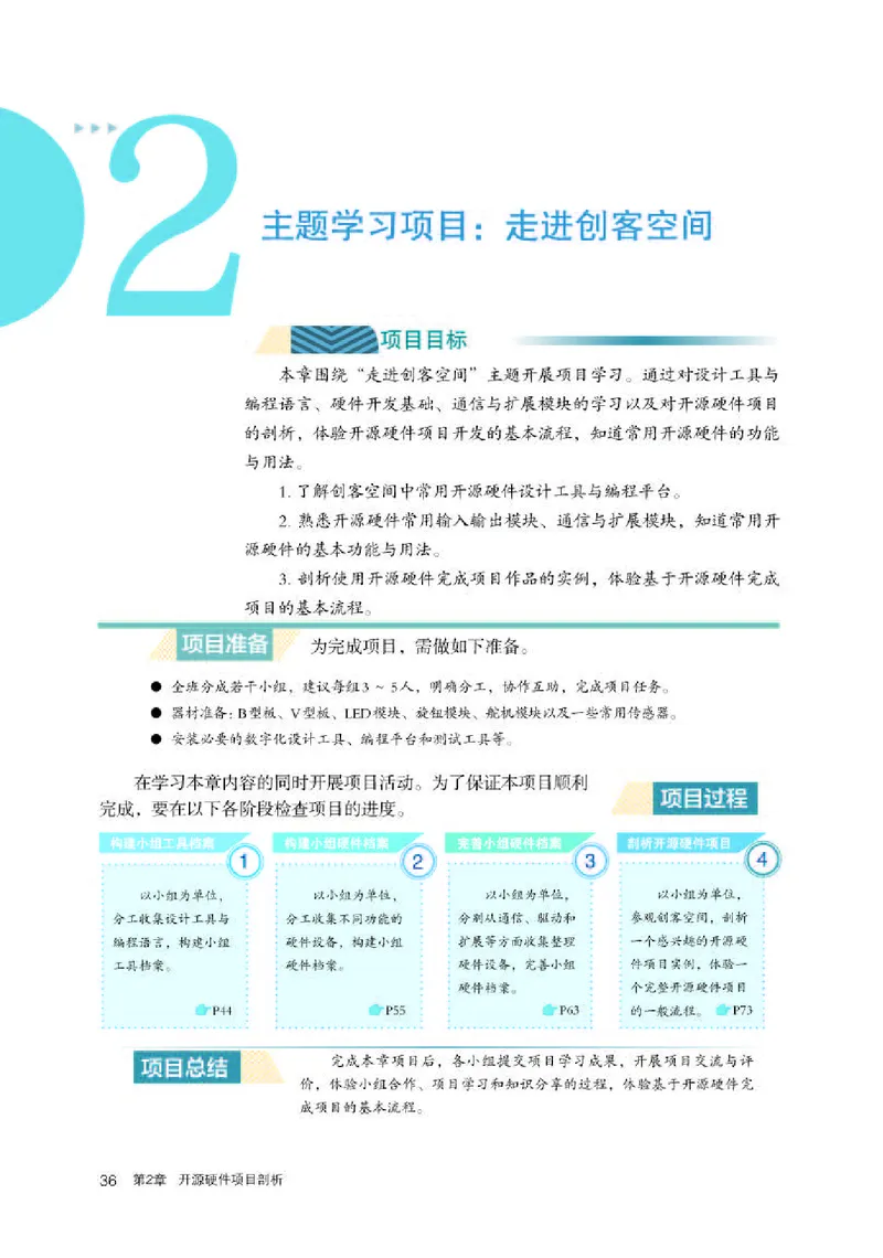 人教版信息技术选修6高清教材_4-教培资料-26年最新资料-同步更新_初中高中教资_03科三专项（进去保存报考的学科即可）_02科三专项（笔记真题思维导图教学设计版本二）