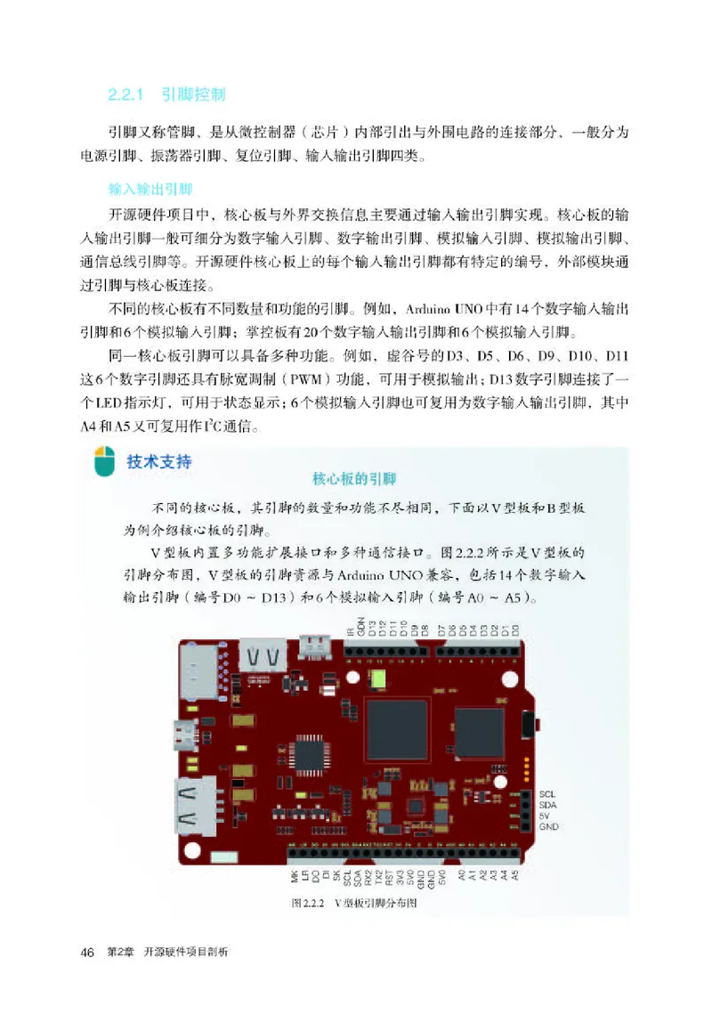人教版信息技术选修6高清教材_4-教培资料-26年最新资料-同步更新_初中高中教资_03科三专项（进去保存报考的学科即可）_02科三专项（笔记真题思维导图教学设计版本二）
