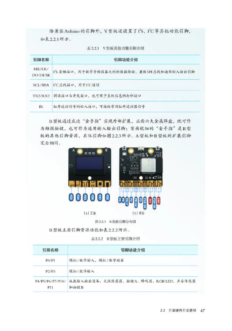人教版信息技术选修6高清教材_4-教培资料-26年最新资料-同步更新_初中高中教资_03科三专项（进去保存报考的学科即可）_02科三专项（笔记真题思维导图教学设计版本二）