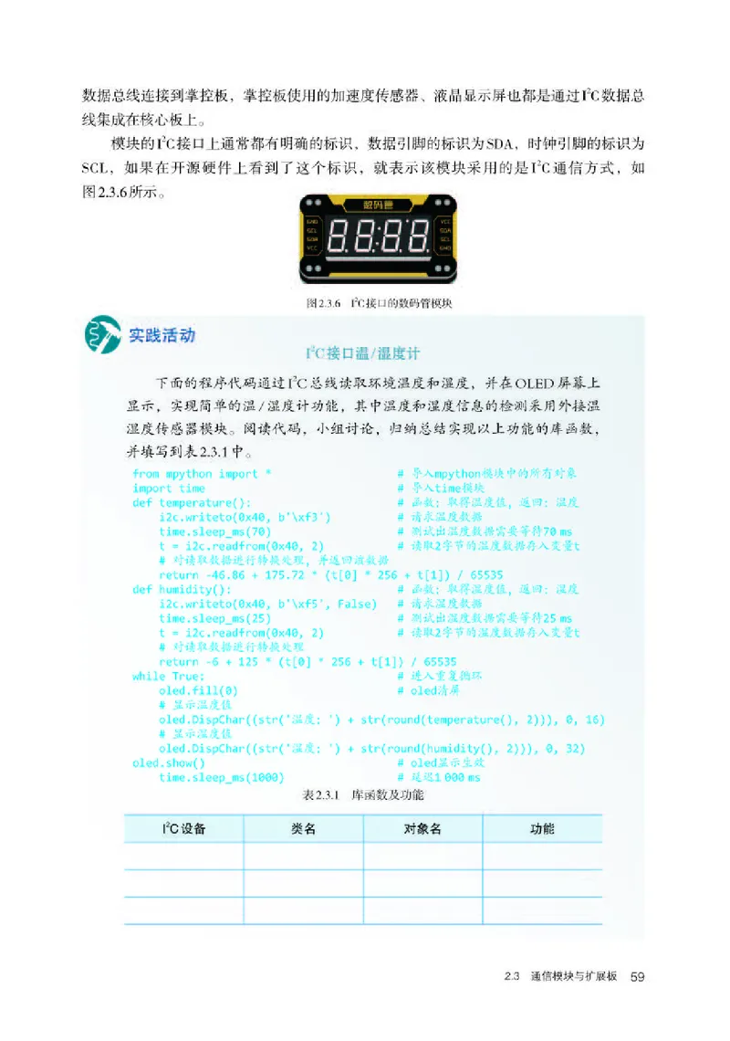 人教版信息技术选修6高清教材_4-教培资料-26年最新资料-同步更新_初中高中教资_03科三专项（进去保存报考的学科即可）_02科三专项（笔记真题思维导图教学设计版本二）