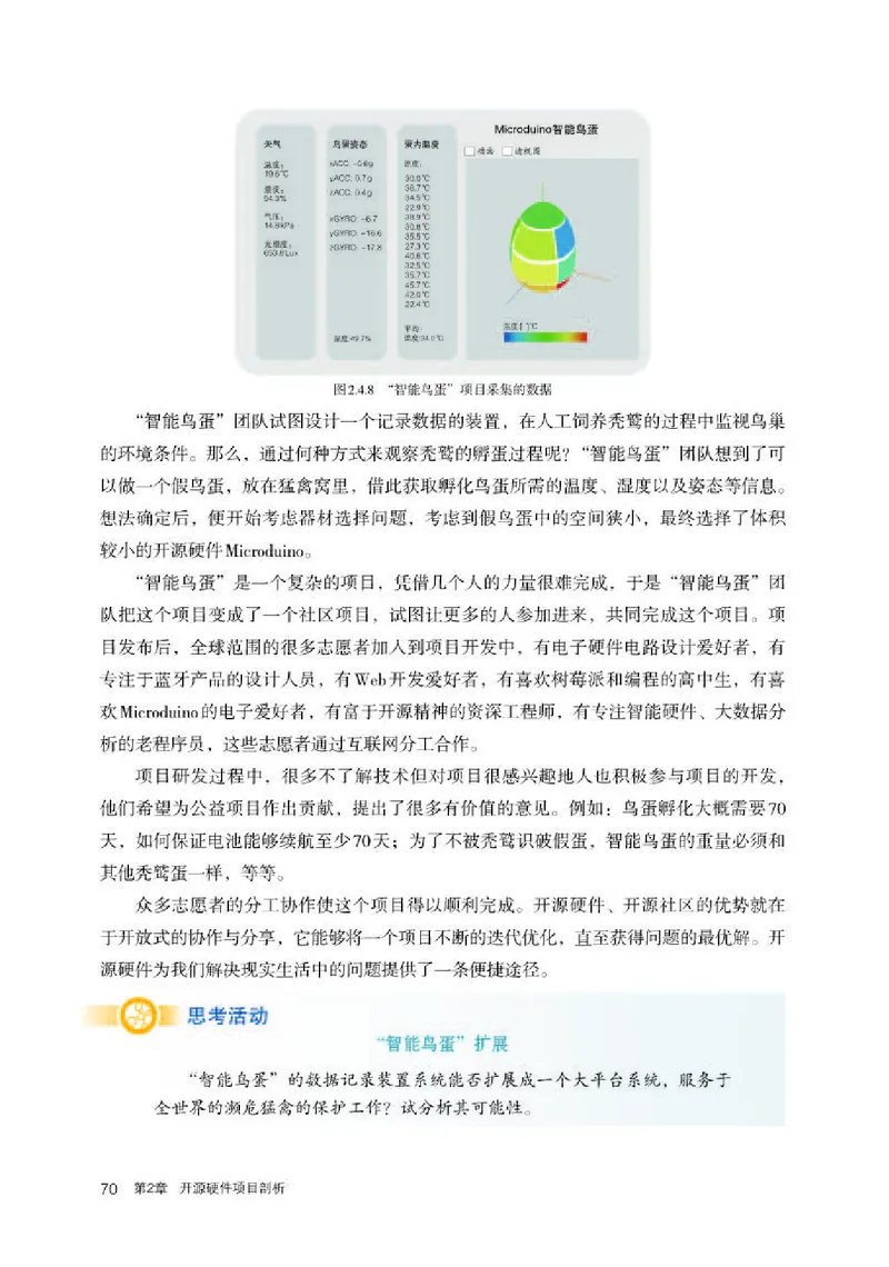 人教版信息技术选修6高清教材_4-教培资料-26年最新资料-同步更新_初中高中教资_03科三专项（进去保存报考的学科即可）_02科三专项（笔记真题思维导图教学设计版本二）