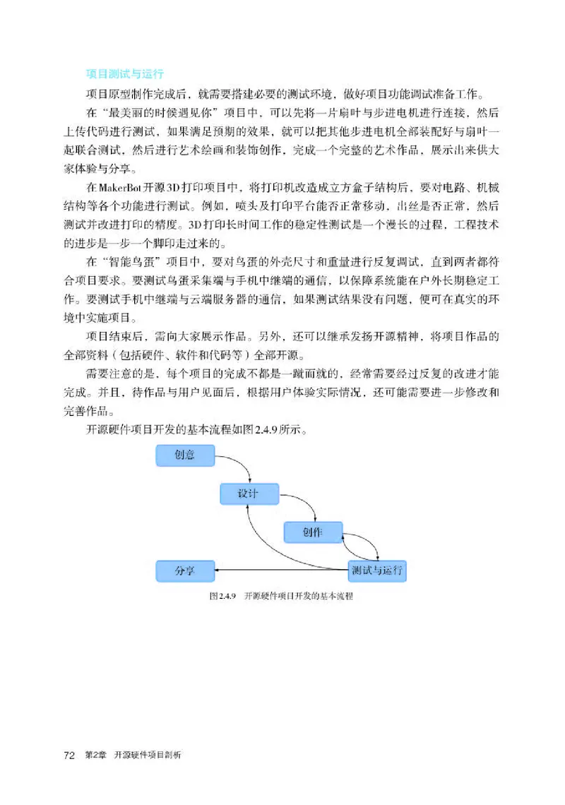 人教版信息技术选修6高清教材_4-教培资料-26年最新资料-同步更新_初中高中教资_03科三专项（进去保存报考的学科即可）_02科三专项（笔记真题思维导图教学设计版本二）
