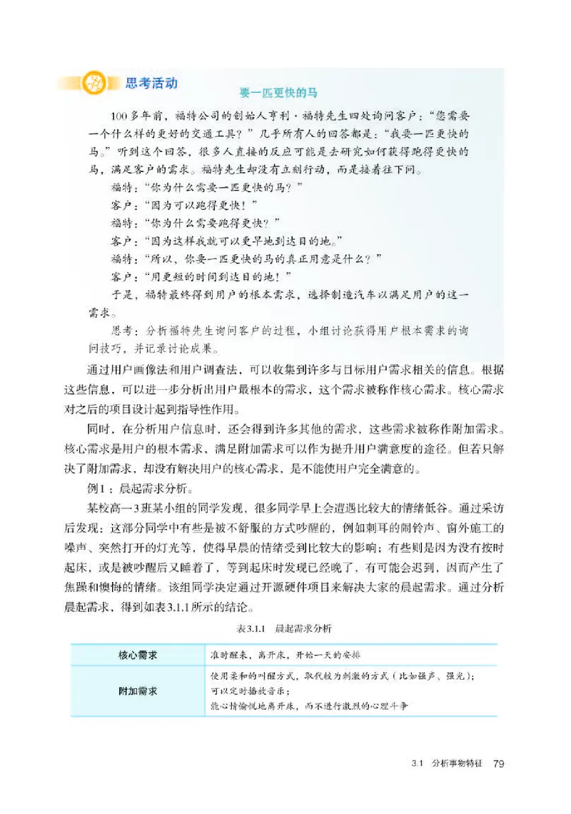 人教版信息技术选修6高清教材_4-教培资料-26年最新资料-同步更新_初中高中教资_03科三专项（进去保存报考的学科即可）_02科三专项（笔记真题思维导图教学设计版本二）