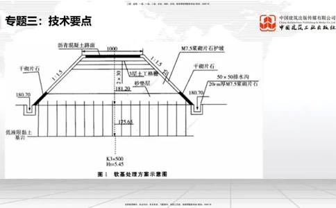 03节2025一建《公路》必会案例强化直播课（08.25）_2026年一级建造师_2026年一建公路_2025年一建公路SVIP_04-冲刺串讲✿考点强化✿小灶集训_42-公路《必会案例强化》朱娟婷JGS_讲义