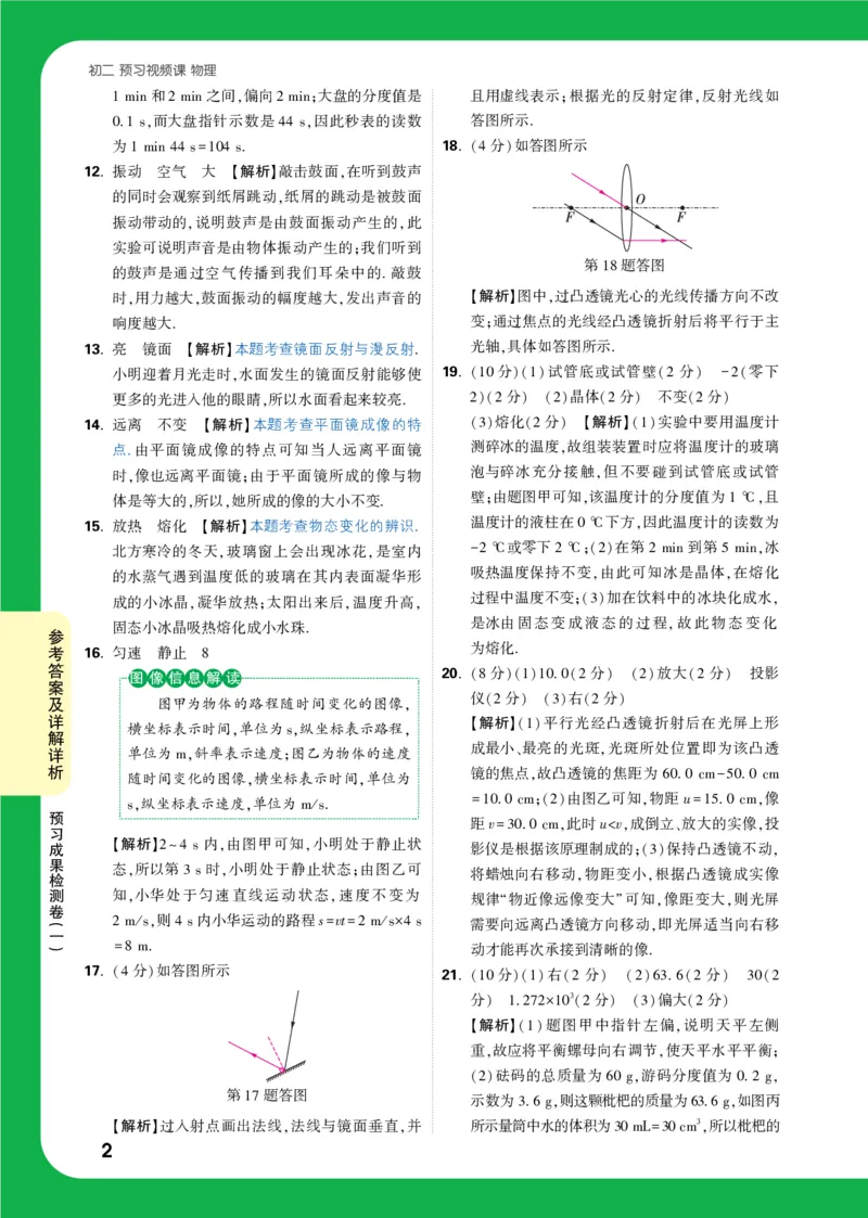 预习成果检测卷（一）详解详析_2026万唯系列预习复习_2025版《万唯初中预习视频课》789年级上册多版本_2025版万唯初二预习视频课物理人教版上册_视频_预习成果检测卷_答案详解详析