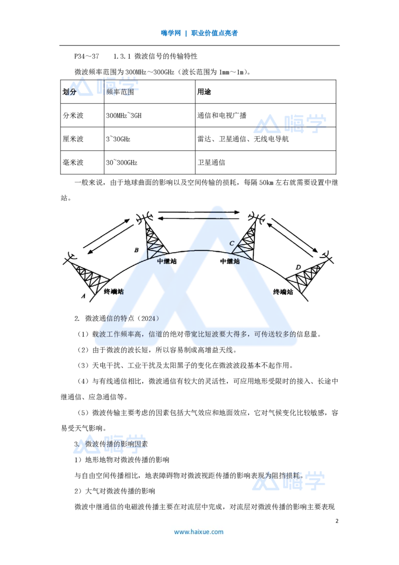 05.2025杨鹏-名师精讲通关-第一章（5）1.3微波和卫星传输系统_2026年一级建造师_2026年一建通信_2025年一建通信SVIP_02-基础精讲✿高端面授✿深度强化_讲义