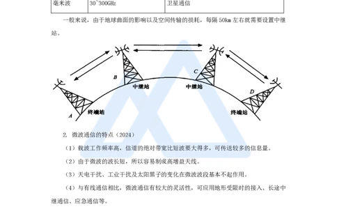 05.2025杨鹏-名师精讲通关-第一章（5）1.3微波和卫星传输系统_2026年一级建造师_2026年一建通信_2025年一建通信SVIP_02-基础精讲✿高端面授✿深度强化_讲义