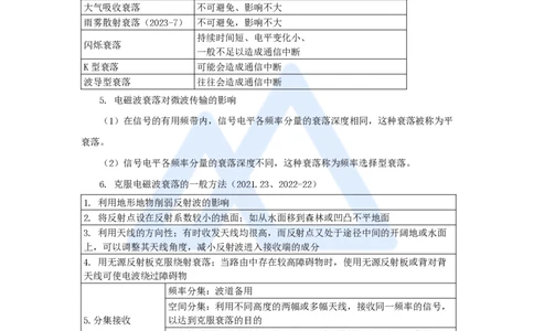 05.2025杨鹏-名师精讲通关-第一章（5）1.3微波和卫星传输系统_2026年一级建造师_2026年一建通信_2025年一建通信SVIP_02-基础精讲✿高端面授✿深度强化_讲义