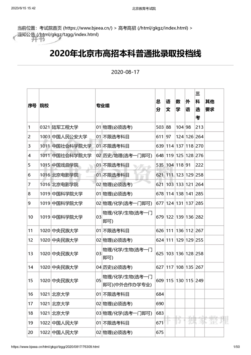 2020年北京市高招本科普通批录取投档线（独家整理）_1.高考2025全国各省真题+答案_必看高考志愿填报价值2999_高考志愿填报_05-北京_北京高考录取数据-17-23年_北京-其他资料