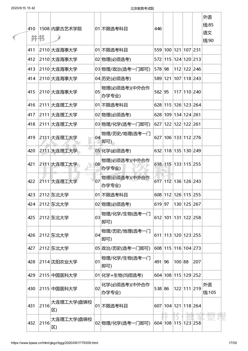2020年北京市高招本科普通批录取投档线（独家整理）_1.高考2025全国各省真题+答案_必看高考志愿填报价值2999_高考志愿填报_05-北京_北京高考录取数据-17-23年_北京-其他资料