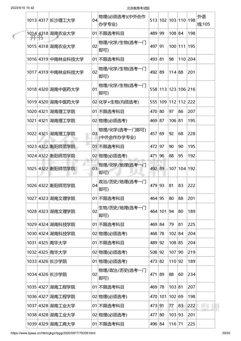 2020年北京市高招本科普通批录取投档线（独家整理）_1.高考2025全国各省真题+答案_必看高考志愿填报价值2999_高考志愿填报_05-北京_北京高考录取数据-17-23年_北京-其他资料