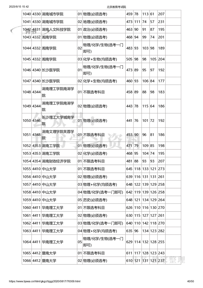 2020年北京市高招本科普通批录取投档线（独家整理）_1.高考2025全国各省真题+答案_必看高考志愿填报价值2999_高考志愿填报_05-北京_北京高考录取数据-17-23年_北京-其他资料
