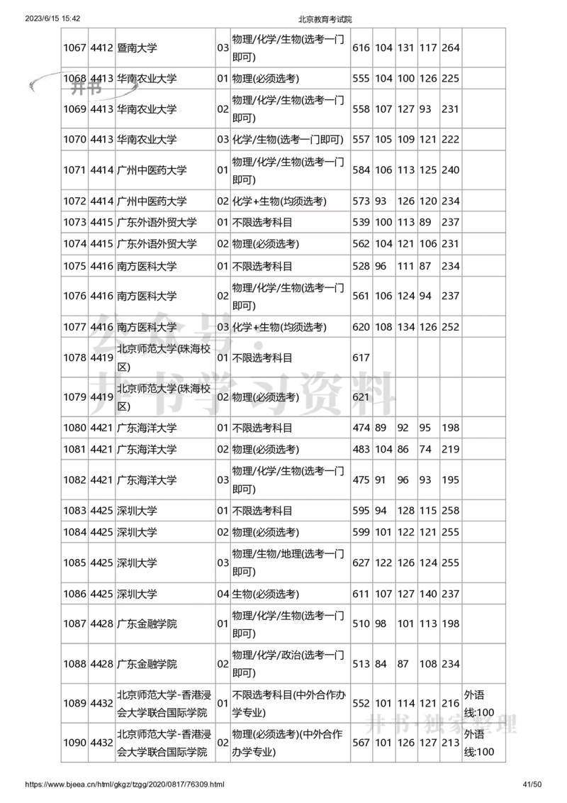 2020年北京市高招本科普通批录取投档线（独家整理）_1.高考2025全国各省真题+答案_必看高考志愿填报价值2999_高考志愿填报_05-北京_北京高考录取数据-17-23年_北京-其他资料