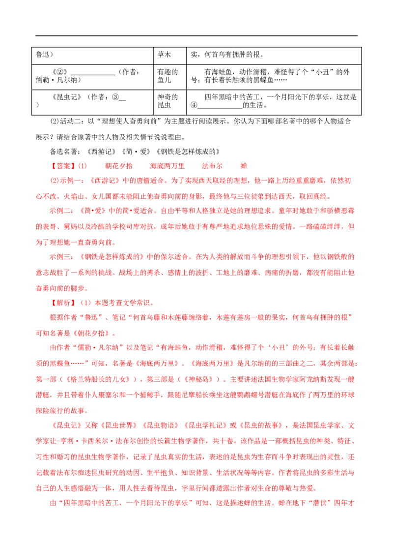 专题13中考名著试题精选60题（一）（解析版）_120中考语文全套复习_中考语文复习总复习_专项复习资料_完2024年中考语文名著阅读知识知识梳理+真题练习_答案解析版