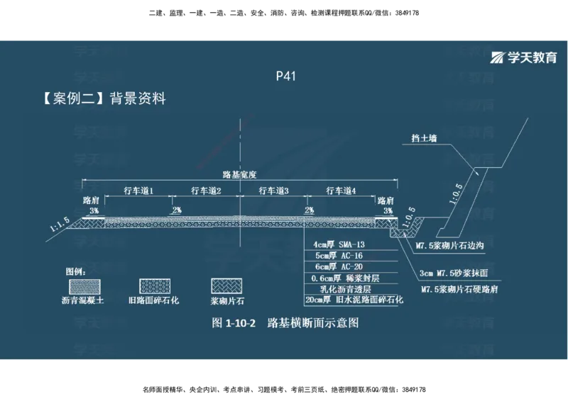 03.2025年一建《公路》案例专练讲义-路面（彩色观看版）_2026年一级建造师_2026年一建公路_2025年一建公路SVIP_04-冲刺串讲✿考点强化✿小灶集训_17-公路《A计划案例专练》刘滢XT