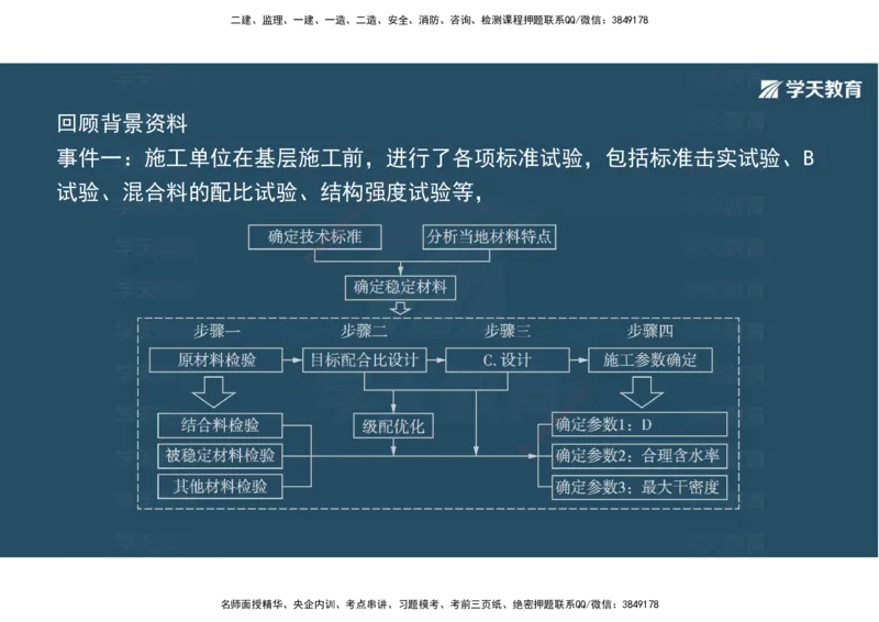 03.2025年一建《公路》案例专练讲义-路面（彩色观看版）_2026年一级建造师_2026年一建公路_2025年一建公路SVIP_04-冲刺串讲✿考点强化✿小灶集训_17-公路《A计划案例专练》刘滢XT