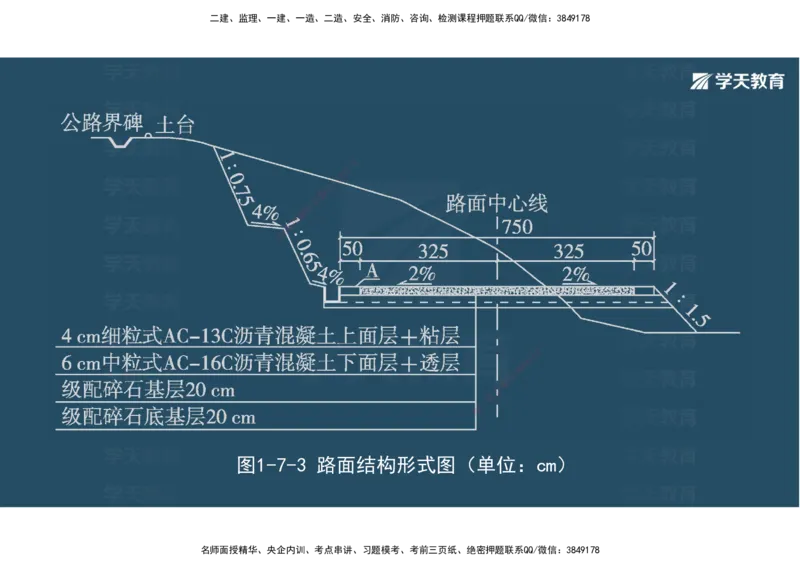 03.2025年一建《公路》案例专练讲义-路面（彩色观看版）_2026年一级建造师_2026年一建公路_2025年一建公路SVIP_04-冲刺串讲✿考点强化✿小灶集训_17-公路《A计划案例专练》刘滢XT