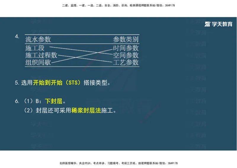 03.2025年一建《公路》案例专练讲义-路面（彩色观看版）_2026年一级建造师_2026年一建公路_2025年一建公路SVIP_04-冲刺串讲✿考点强化✿小灶集训_17-公路《A计划案例专练》刘滢XT