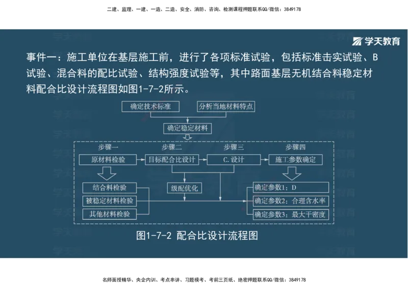 03.2025年一建《公路》案例专练讲义-路面（彩色观看版）_2026年一级建造师_2026年一建公路_2025年一建公路SVIP_04-冲刺串讲✿考点强化✿小灶集训_17-公路《A计划案例专练》刘滢XT