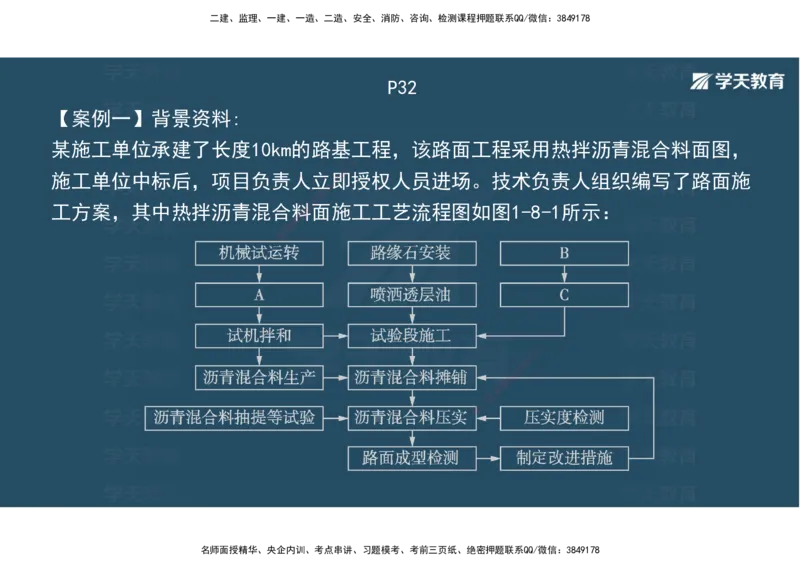 03.2025年一建《公路》案例专练讲义-路面（彩色观看版）_2026年一级建造师_2026年一建公路_2025年一建公路SVIP_04-冲刺串讲✿考点强化✿小灶集训_17-公路《A计划案例专练》刘滢XT