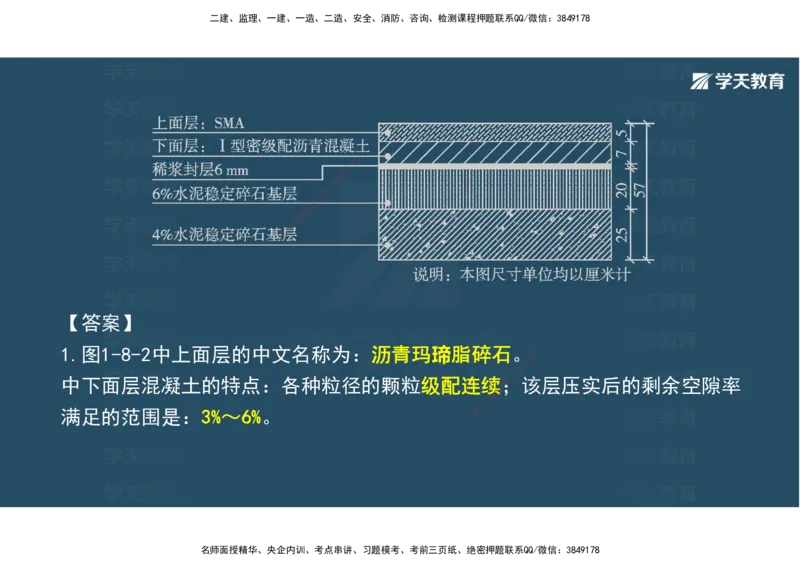 03.2025年一建《公路》案例专练讲义-路面（彩色观看版）_2026年一级建造师_2026年一建公路_2025年一建公路SVIP_04-冲刺串讲✿考点强化✿小灶集训_17-公路《A计划案例专练》刘滢XT
