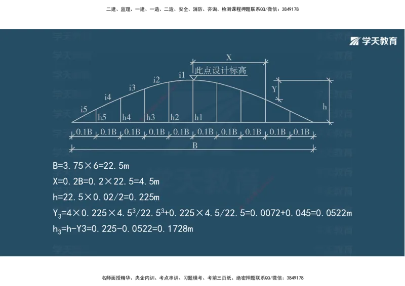 03.2025年一建《公路》案例专练讲义-路面（彩色观看版）_2026年一级建造师_2026年一建公路_2025年一建公路SVIP_04-冲刺串讲✿考点强化✿小灶集训_17-公路《A计划案例专练》刘滢XT
