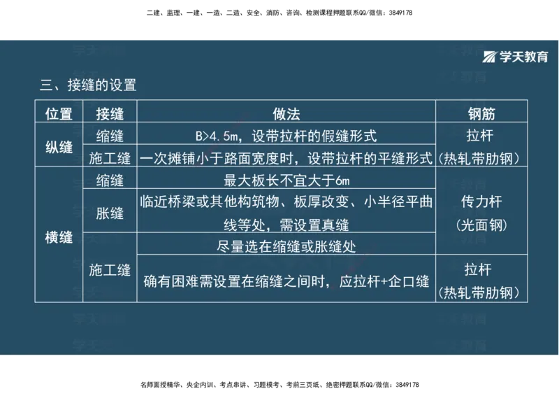03.2025年一建《公路》案例专练讲义-路面（彩色观看版）_2026年一级建造师_2026年一建公路_2025年一建公路SVIP_04-冲刺串讲✿考点强化✿小灶集训_17-公路《A计划案例专练》刘滢XT