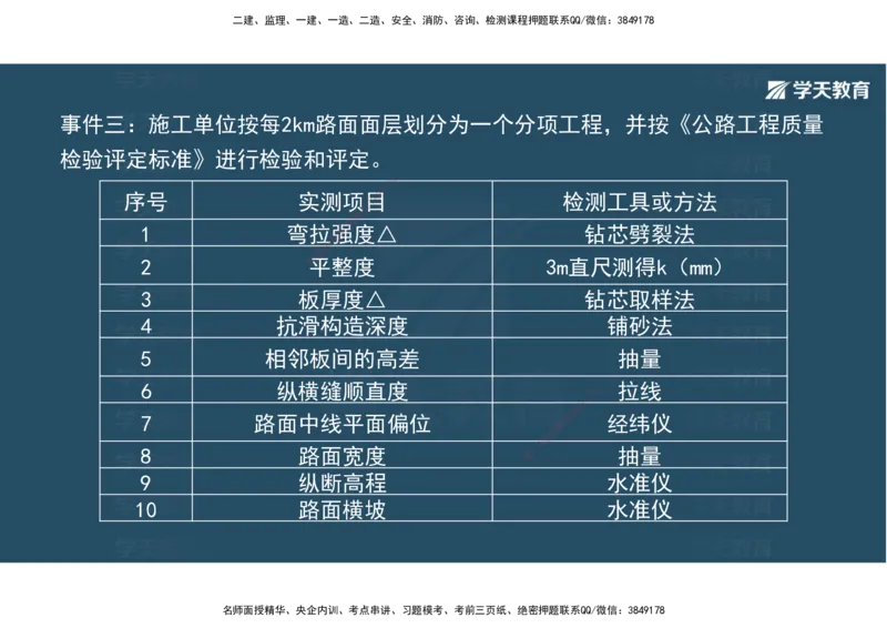03.2025年一建《公路》案例专练讲义-路面（彩色观看版）_2026年一级建造师_2026年一建公路_2025年一建公路SVIP_04-冲刺串讲✿考点强化✿小灶集训_17-公路《A计划案例专练》刘滢XT