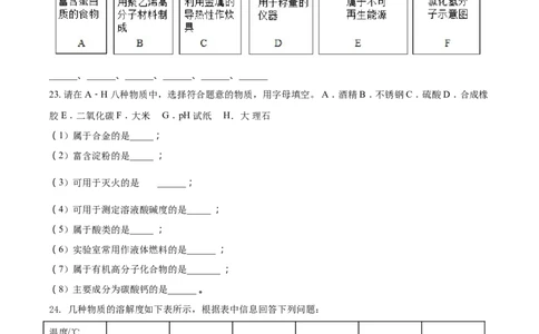 2018年广西柳州市中考化学试题（空白卷）_中考真题_5.化学中考真题2015-2024年_地区卷_广西省_柳州中考化学10-22