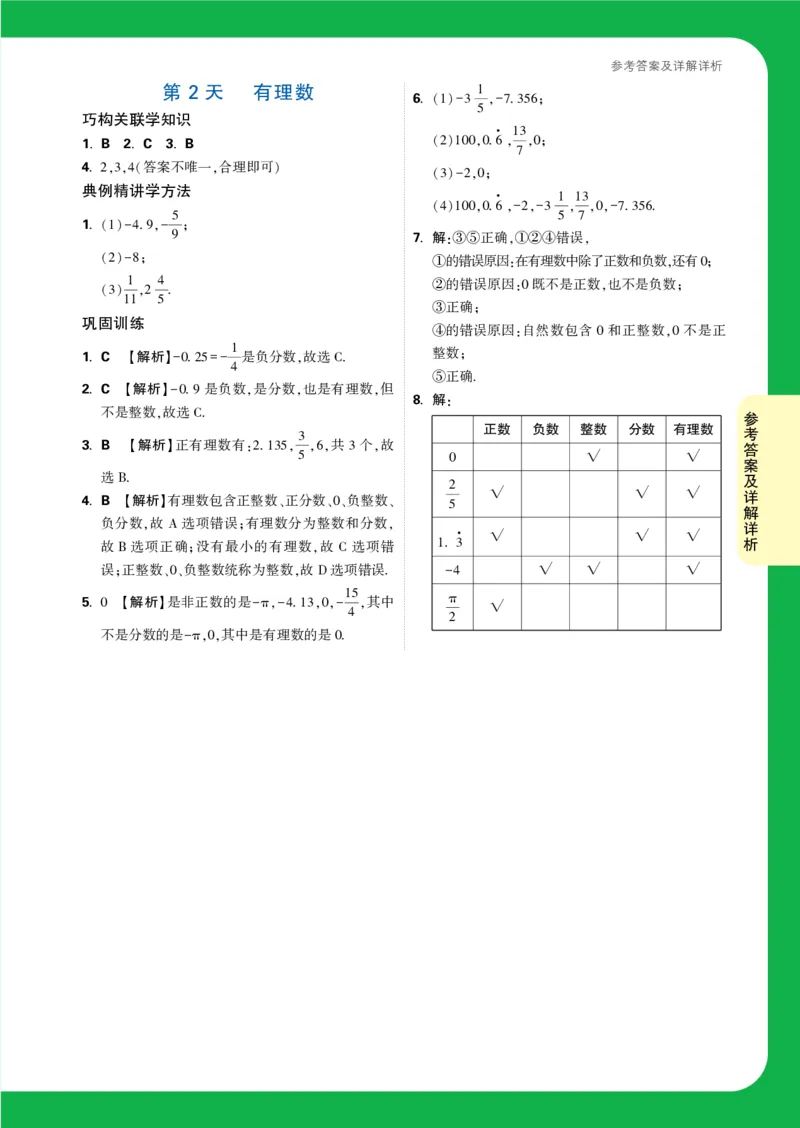 Day2答案详解详析_2026万唯系列预习复习_2025版《万唯初中预习视频课》789年级上册多版本_2025版万唯新初一预习视频课数学人教版_视频_第2天_答案详解详析_Day2答案详解详析