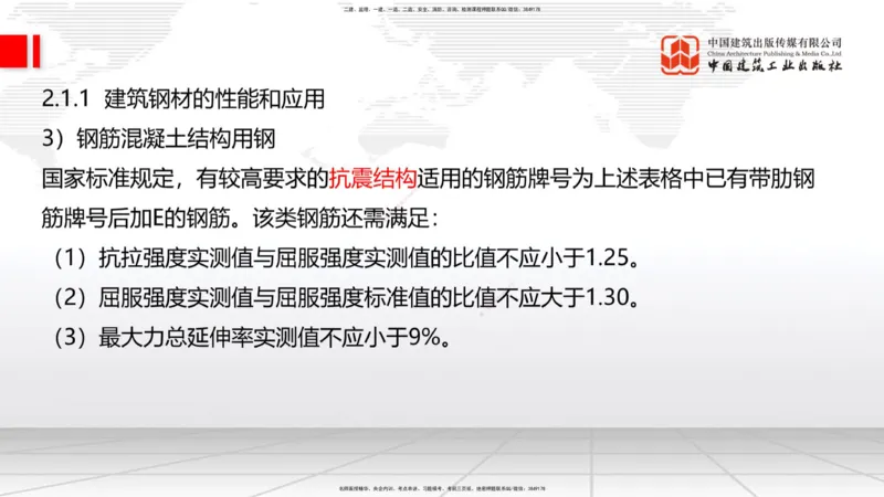 2025一建《建筑》考前集中直播课01节（9.11上午）_2026年一级建造师_2026年一建建筑_2025年一建建筑SVIP_04-冲刺串讲✿考点强化✿小灶集训_93-建筑《考前集中直播》韩雷JGS_讲义