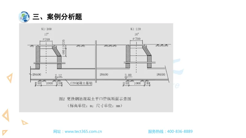 03.一建市政-2021年真题解析-讲义_2026年一级建造师_2026年一建市政_2025年一建市政SVIP_03-习题精析✿实战特训✿模考通关_21-市政《高频考题班》潘旭ZJ_课程讲义