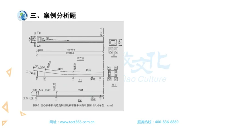 03.一建市政-2021年真题解析-讲义_2026年一级建造师_2026年一建市政_2025年一建市政SVIP_03-习题精析✿实战特训✿模考通关_21-市政《高频考题班》潘旭ZJ_课程讲义